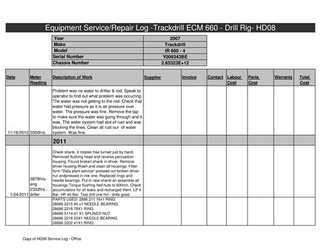 equipment logs centrifugal pump|equipment identification log.